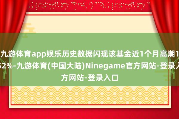 九游体育app娱乐历史数据闪现该基金近1个月高潮12.52%-九游体育(中国大陆)Ninegame官方网站-登录入口